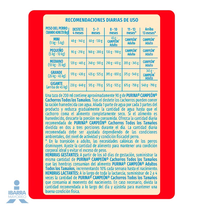 Campeón alimento seco perros cachorro todos los tamaños carne y pollo 2 kg