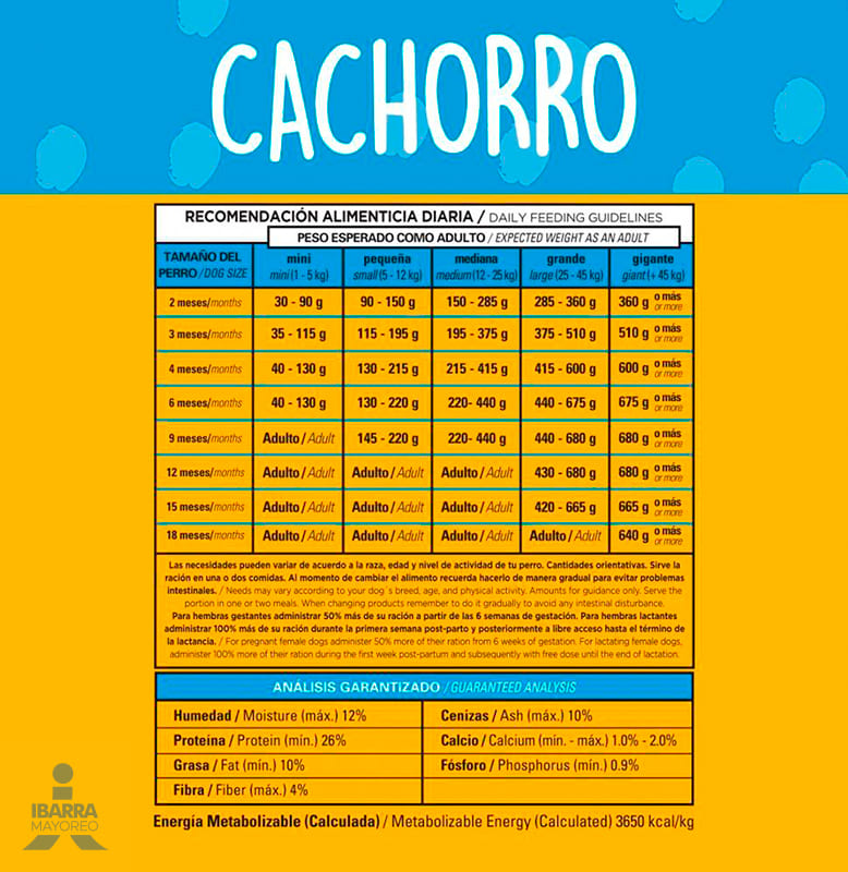 Alimento Pedigree Cachorro 420 g