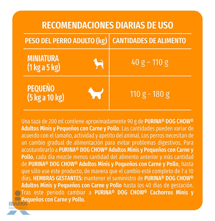 Dog Chow alimento seco perros adultos minis y pequeños 4 kg