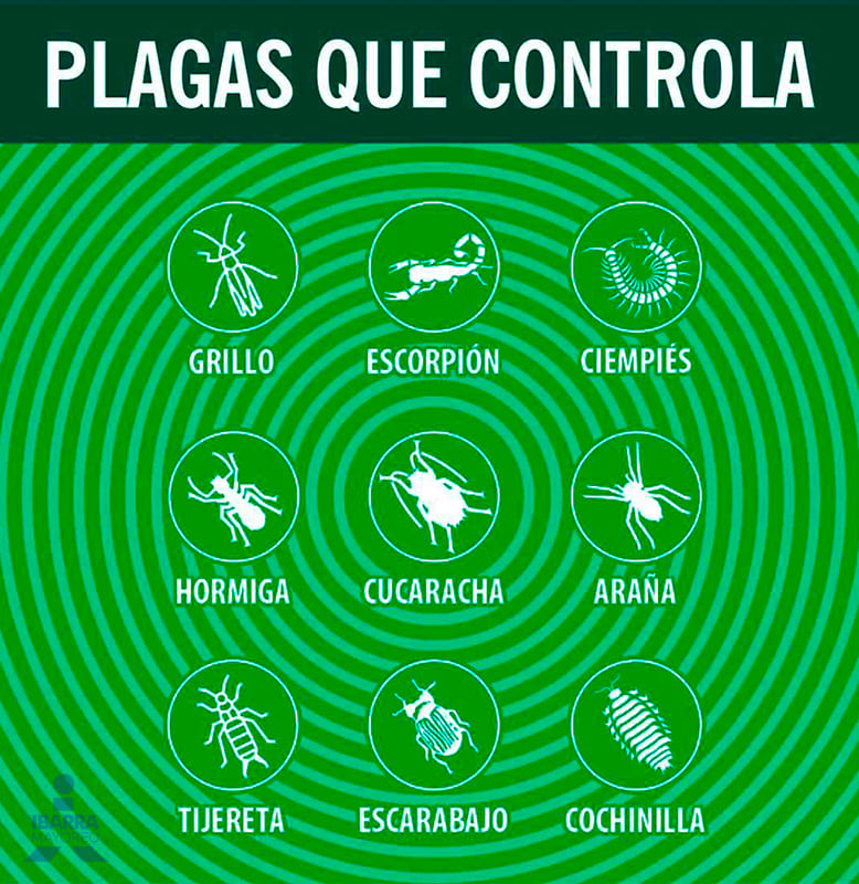 Insecticida Baygon Ultra Verde Aerosol 400 ml
