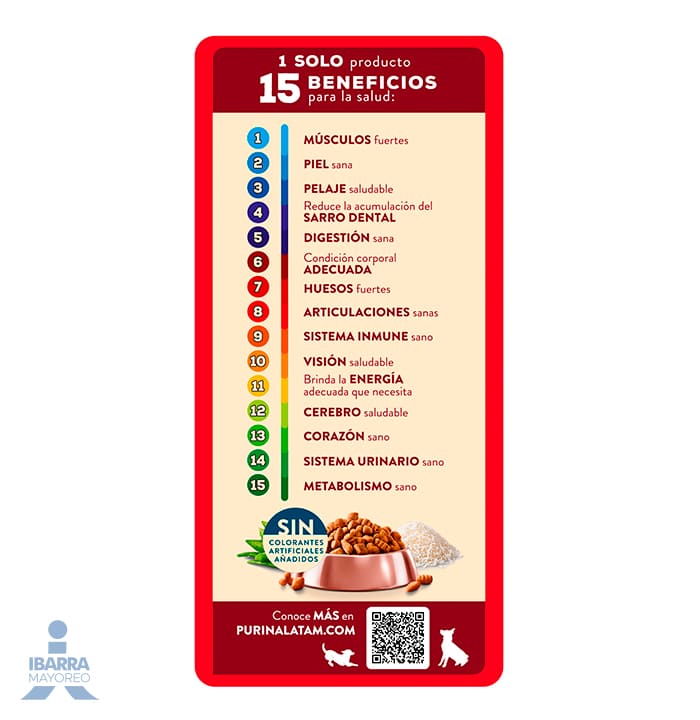 Campeón alimento seco perros adultos todos los tamaños carne y pollo 25 kg