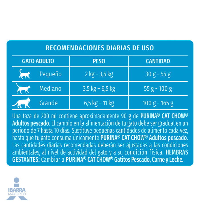 Cat Chow Defense Plus alimento seco gatos adultos sabor pescado 20 kg