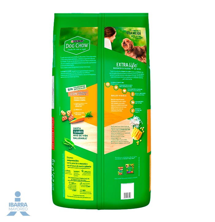 Dog Chow alimento seco perros adultos minis y pequeños 25 kg