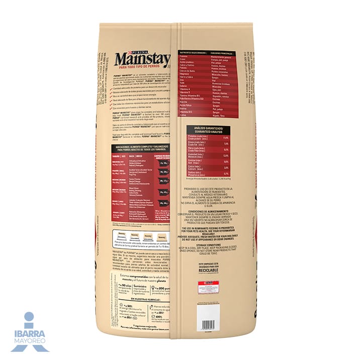 Mainstay alimento seco para perro 24 kg