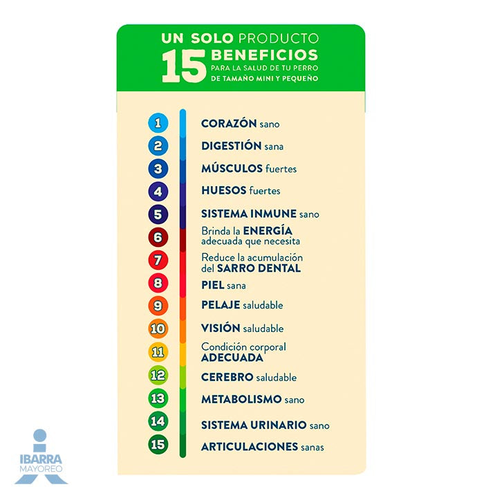 Alimento Purina Campeón Adulto Minis y Pequeños 2 kg