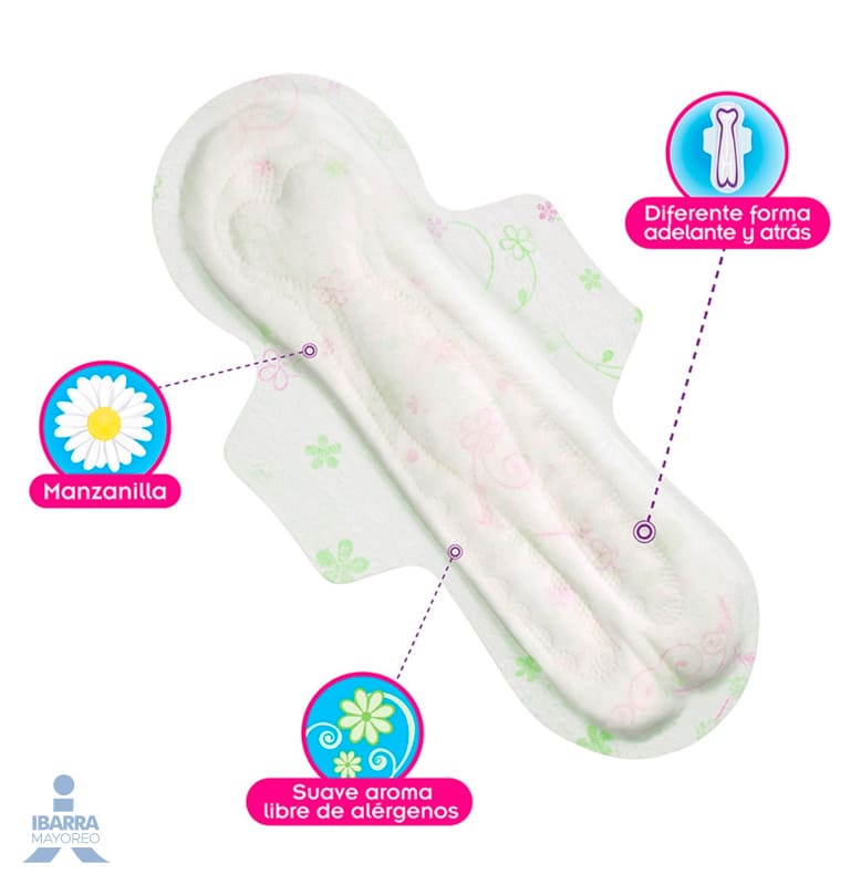 Toalla Sanitaria Saba Confort Manzanilla Nocturna con alas 8 pzas. 