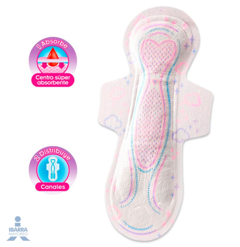 Toalla Sanitaria Saba Ultra Buenas Noches con alas 10 pzas.