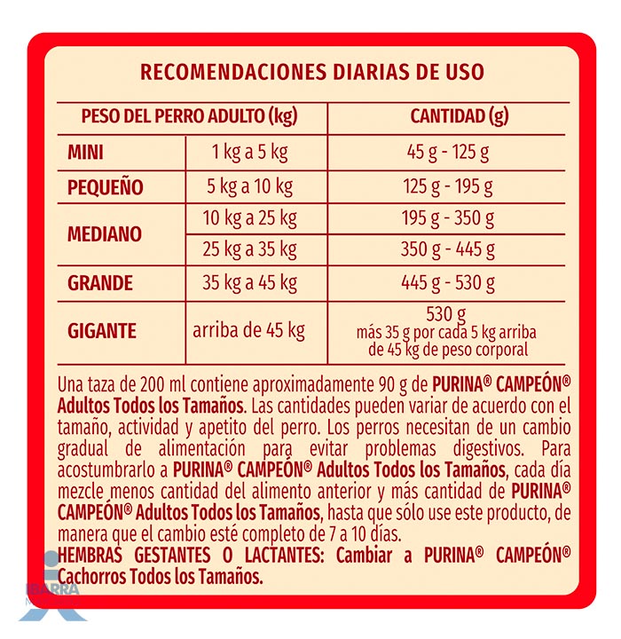 Campeón alimento seco perros adultos todos los tamaños carne y pollo 2 kg