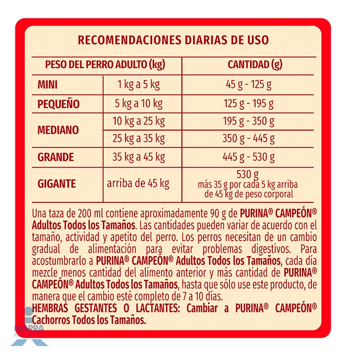 Campeón alimento seco perros adultos todos los tamaños carne y pollo 15 kg