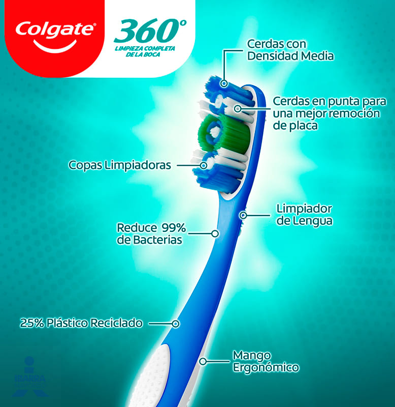 Cepillo Dental Colgate 360 Medio 2 pzas.