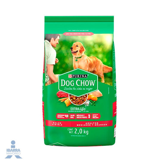 Dog Chow alimento seco perros adultos medianos y grandes 2 kg